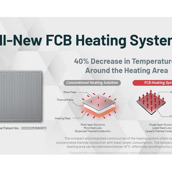 Nitecore EMR06 USB-C Rechargeable Portable Electronic Insect Repeller - Uses 1800mAh Li-ion Battery Pack - Black or Desert Tan
