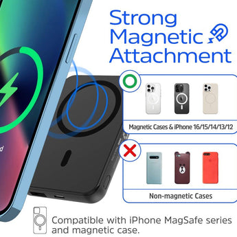 Energizer QM5005 5000mAh Magnetic Wireless Charging Power Bank Informational Slide - Strong Magnetic Attachment