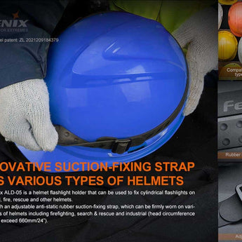 Fenix ALD-05 Helmet Flashlight Holder