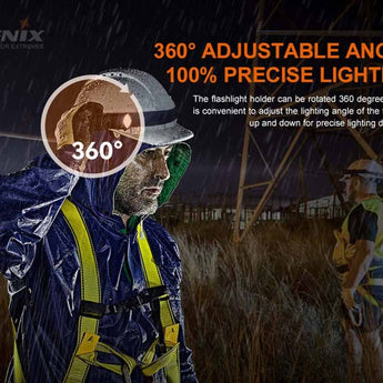 Fenix ALD-05 Helmet Flashlight Holder