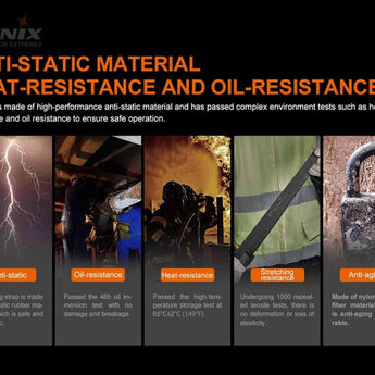 Fenix ALD-05 Helmet Flashlight Holder