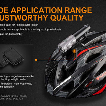 Fenix ALD-08 Bike Light Helmet Holder