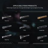 Fenix ALR-01 Tactical Flashlight Ring