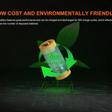 Fenix ARB-L16-950P High Performance 16340 950mAh 3.6V Protected Lithium Ion (Li-ion) Button Top Battery