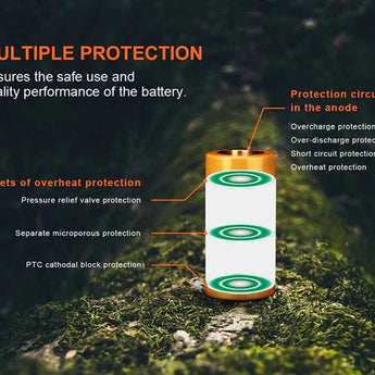 Fenix ARB-L18-1100 18350 1100mAh 3.6V Protected Lithium Ion (Li-ion) Button Top Battery