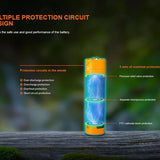 Fenix ARB-L18-4000U 18650 4000mAh 3.6V Protected Lithium Ion (Li-ion) Button Top Battery with Built-In USB-C Charging Port