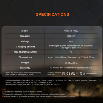 Fenix ARB-L18-4000U 18650 4000mAh 3.6V Protected Lithium Ion (Li-ion) Button Top Battery with Built-In USB-C Charging Port