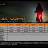 Fenix BC05R V2 Compact Rechargeable LED Bike Tail-Light - 15 Lumens - Uses Built-in Li-ion Battery Pack