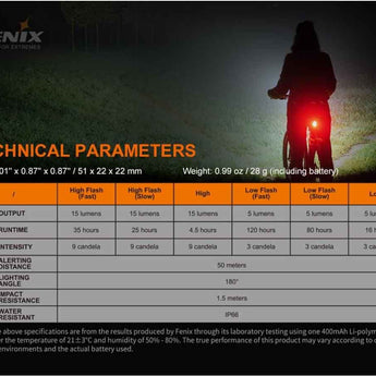 Fenix BC05R V2 Compact Rechargeable LED Bike Tail-Light - 15 Lumens - Uses Built-in Li-ion Battery Pack