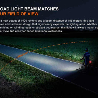 Fenix BC22R USB-C Rechargeable LED Bike Light - 1400 Lumens - Luminus SST40 - Includes 1 x 18650