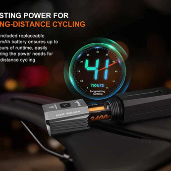 Fenix BC22R USB-C Rechargeable LED Bike Light - 1400 Lumens - Luminus SST40 - Includes 1 x 18650