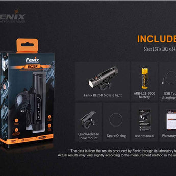 Fenix BC26R USB-C Rechargeable LED Bike Light - 1600 Lumens - Luminus SST40 - Includes 1 x 21700