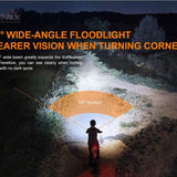 Fenix BC26R USB-C Rechargeable LED Bike Light - 1600 Lumens - Luminus SST40 - Includes 1 x 21700