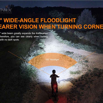 Fenix BC26R USB-C Rechargeable LED Bike Light - 1600 Lumens - Luminus SST40 - Includes 1 x 21700