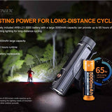 Fenix BC26R USB-C Rechargeable LED Bike Light - 1600 Lumens - Luminus SST40 - Includes 1 x 21700