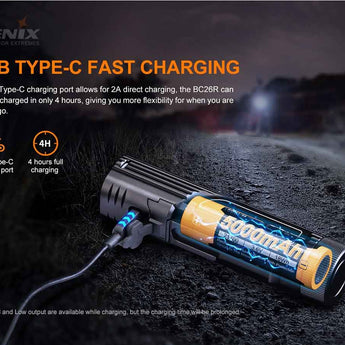 Fenix BC26R USB-C Rechargeable LED Bike Light - 1600 Lumens - Luminus SST40 - Includes 1 x 21700