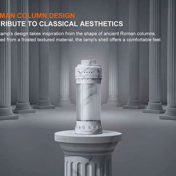 Fenix CL22R USB-C Rechargeable LED Lantern - 500 Lumens - Uses Built-in 2600mAh Li-ion Battery Pack - Iceberg White, Polar Night Black, or Wild Green