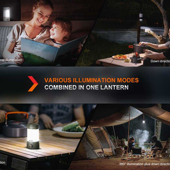 Fenix CL26R Pro USB-C Rechargeable LED Lantern - 650 Lumens - Includes 1 x 21700 - Olive Drab, Grey Camo, or White Marble