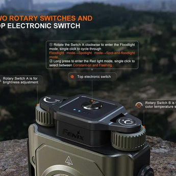 Fenix CL27R USB-C Rechargeable LED Lantern - 1600 Lumens - Includes 1 x 21700 - Wild Green or Glacier Blue