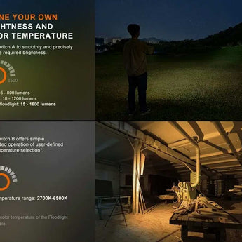 Fenix CL27R USB-C Rechargeable LED Lantern - 1600 Lumens - Includes 1 x 21700 - Wild Green or Glacier Blue