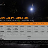 Fenix E-Lite Rechargeable LED Clip Light - 150 Lumens - MATCH CA18 - Includes Built-In Li-Poly Battery Pack