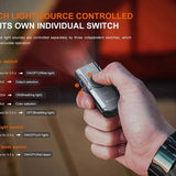 Fenix E06R USB-C Rechargeable LED Flashlight - 700 Lumens - 2 x Luminus SST12 - Uses Built-in 750mAh Li-ion Battery - Grey or Turquoise