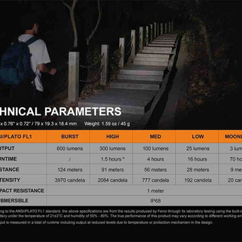Fenix E09R USB-C Rechargeable LED Flashlight - Luminus SST20 - 600 Lumens - Includes Built-In 800mAh Li-Poly Battery Pack