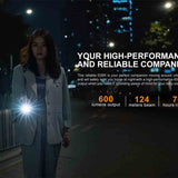 Fenix E09R USB-C Rechargeable LED Flashlight - Luminus SST20 - 600 Lumens - Includes Built-In 800mAh Li-Poly Battery Pack