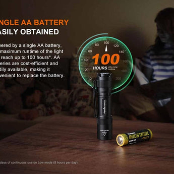 Fenix E12 V3 Compact Everyday Carry LED Flashlight -Luminus SST20 LED - 200 Lumens - Includes 1 x AA
