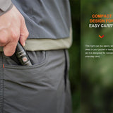 Fenix E28R V2.0 USB-C Rechargeable LED Flashlight - 1700 Lumens - Includes 1 x 18650