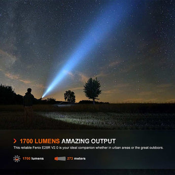 Fenix E28R V2.0 USB-C Rechargeable LED Flashlight - 1700 Lumens - Includes 1 x 18650