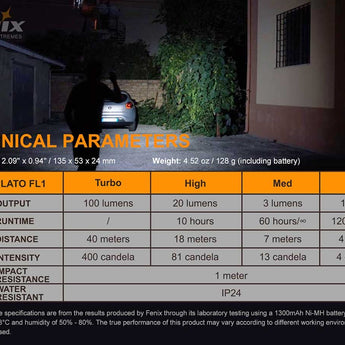 Fenix E-STAR USB-C Rechargeable Emergency Flashlight - 100 Lumens - Includes 1 x NiMH AA