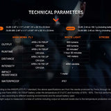 Fenix GL06 Lightweight LED Weapon Light - 600 Lumens - Includes 1 x ARB-L16-700UP