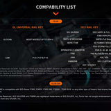 Fenix GL06 Lightweight LED Weapon Light - 600 Lumens - Includes 1 x ARB-L16-700UP