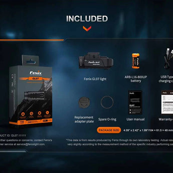 Fenix GL07 Compact High-Output LED Weapon Light - 700 Lumens - Luminus SFT12R - Includes 1 x 16340 with USB-C Charging Port