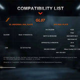 Fenix GL07 Compact High-Output LED Weapon Light - 700 Lumens - Luminus SFT12R - Includes 1 x 16340 with USB-C Charging Port