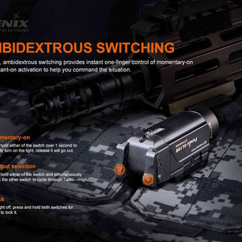 Fenix GL19R USB-C Rechargeable LED Weapon Light - 1200 Lumens - Luminus SFT40 - Includes 1 x 18350