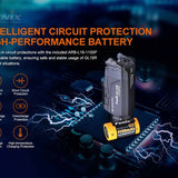 Fenix GL19R USB-C Rechargeable LED Weapon Light - 1200 Lumens - Luminus SFT40 - Includes 1 x 18350