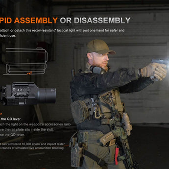 Fenix GL19R V2.0 USB-C Rechargeable LED Weapon Light - 1200 Lumens - Luminus SFT25R - Includes 1 x 18350