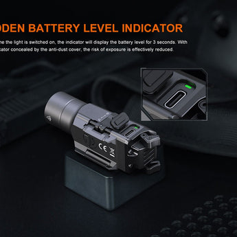 Fenix GL19R V2.0 USB-C Rechargeable LED Weapon Light - 1200 Lumens - Luminus SFT25R - Includes 1 x 18350