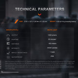 Fenix GL19R V2.0 USB-C Rechargeable LED Weapon Light - 1200 Lumens - Luminus SFT25R - Includes 1 x 18350