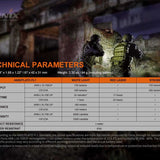 Fenix GL22 Rechargeable LED Weapon Light with Red Laser - Luminus SST20 - 750 Lumens - Includes 1 x 16340