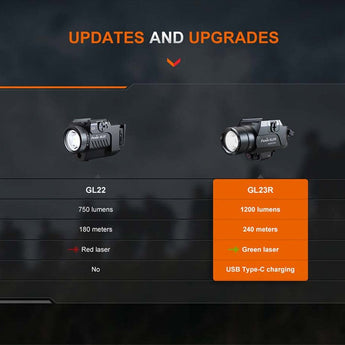 Fenix GL23R USB-C Rechargeable LED Weapon Light - 1200 Lumens - Luminus SFT40 - 520nm Green Laser - Includes 1 x 18350