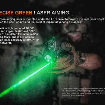 Fenix GL23R USB-C Rechargeable LED Weapon Light - 1200 Lumens - Luminus SFT40 - 520nm Green Laser - Includes 1 x 18350