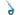 Fenix HL05 LED Headlamp - Baby Blue