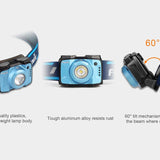 Fenix HL12R Rechargeable LED Headlamp - CREE XP-G2 and Nichia Red LED - 400 Lumens - Uses Built-In 1000mAh Li-Poly Battery Pack - Purple, Blue or Grey