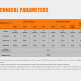 Fenix HL12R Rechargeable LED Headlamp - CREE XP-G2 and Nichia Red LED - 400 Lumens - Uses Built-In 1000mAh Li-Poly Battery Pack - Purple, Blue or Grey