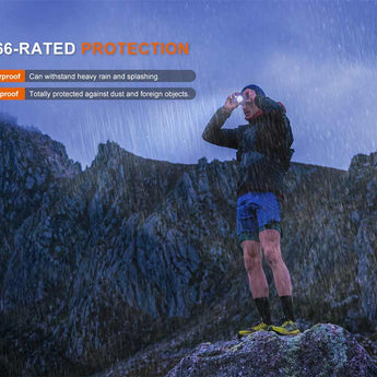 Fenix HL12R V2.0 USB-C Rechargeable LED Headlamp - 500 Lumens - Luminus SST20 - Uses Built-in 950mAh Li-ion Battery Pack - Gun Gray or Purple