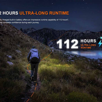 Fenix HL12R V2.0 USB-C Rechargeable LED Headlamp - 500 Lumens - Luminus SST20 - Uses Built-in 950mAh Li-ion Battery Pack - Gun Gray or Purple