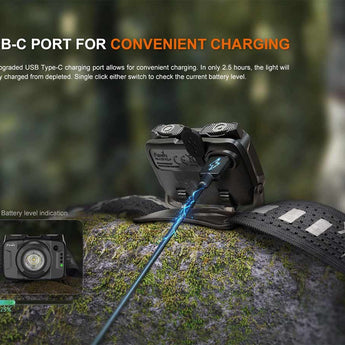 Fenix HL12R V2.0 USB-C Rechargeable LED Headlamp - 500 Lumens - Luminus SST20 - Uses Built-in 950mAh Li-ion Battery Pack - Gun Gray or Purple